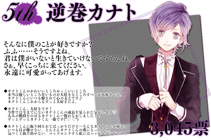 ディアラバの人気投票の結果出たから取り敢えずrtで祝ってクラスタ繋がろうぜ Twitter Search Twitter