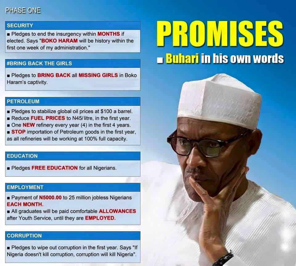 Maybeks's tweet photo. After 100 days in office, #AskBuhari and #APCPromises HARSHtags, will be bumping and grinding. Shalom. ¡ http://t.co/1fhXyRRFYr
