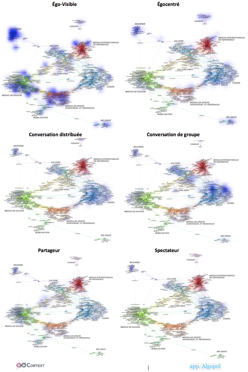Karmacoma's tweet photo. Egocentré, Conversation, Spectateur : 3 familles en 6 profils d'usages de Facebook #Algopol http://t.co/5OZImPsCE4 http://t.co/L6x0SNZ57h