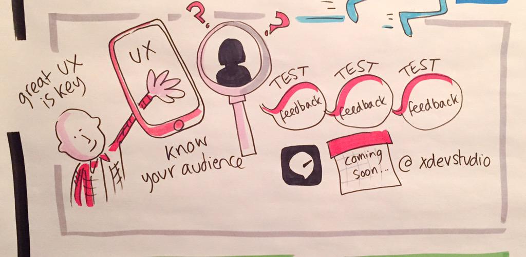 XdevStudio's tweet image. Fantastic image of the #soapboxapp soapboxapp.uk #pechakucha at @RoughTrade! Illustration by @GraphicChange