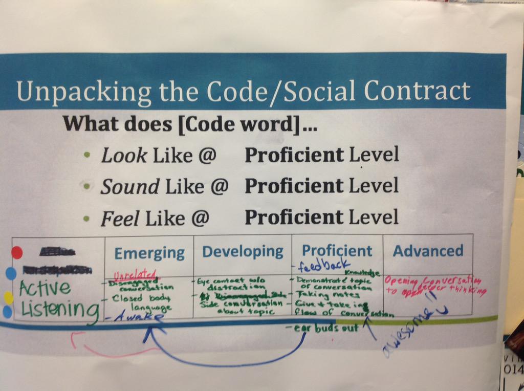 teacherawyman's tweet photo. Teachers creating CodeofCooperation &amp; setting goals,what have you done today?@CCSDPL @RBStall_Wilson @PepperhillCCSD http://t.co/GCekIrPqmK