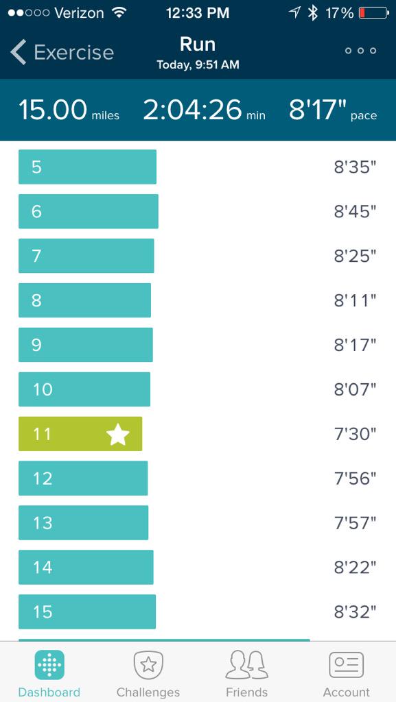 <a href="/SeanSwarner/">Sean Swarner</a> <a href="/EarnFit/">Earn Fit</a> a little fast today on my long run but it was a great day  #runforhope