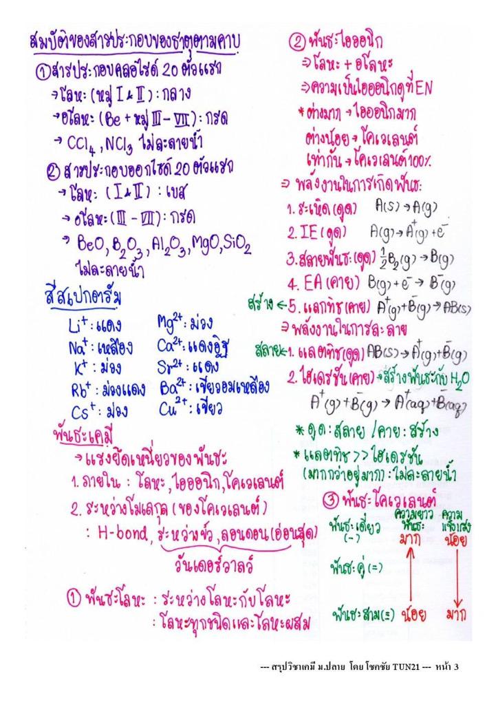 Sara_review's tweet photo. สรุปเคมี ม.ปลาย ทั้งหมด (มีต่อดูที่ reply)
#dek59 #dek60 #dek61 #เคมี http://t.co/NzgBKPama2
