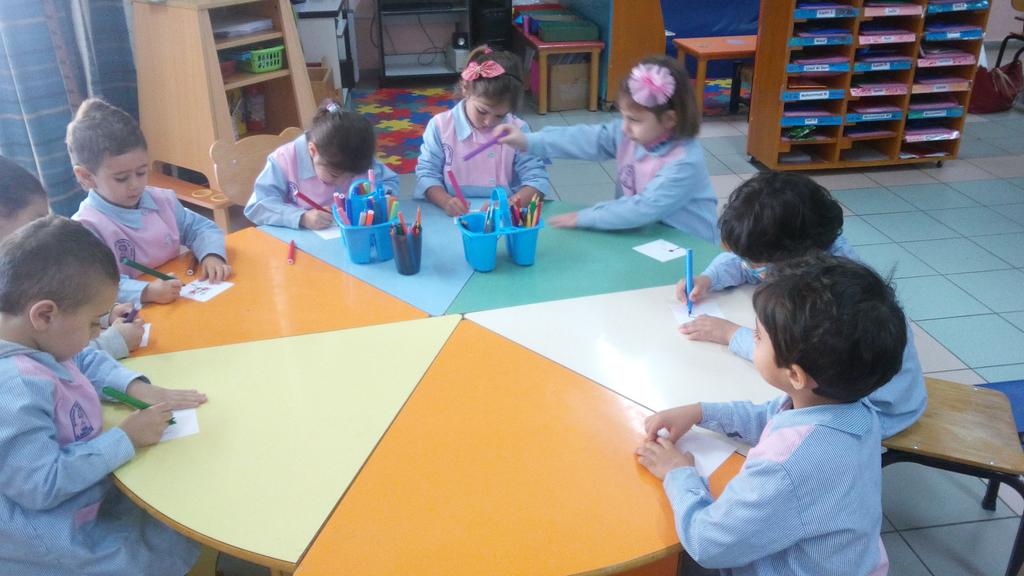 Nadanassar12's tweet photo. KG2 "B" learners' critical thinking skills are activated by categorizing their drawings about plants.@Hhhsinfo http://t.co/LpiCQGpbbk