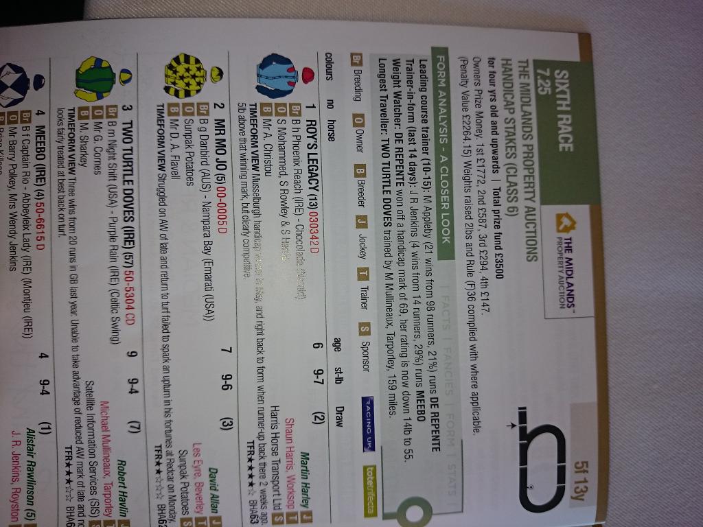 MidlandsAuction's tweet photo. The best race of the day! http://t.co/Ib66gNMtJo have a flutter on our race later today #Nottingham #auction @iamsold http://t.co/3qY6SkfzMI