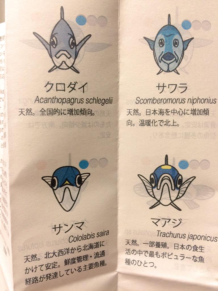 トップ100 魚 正面 イラスト ディズニー画像のすべて トップ100 魚 正面 イラスト ディズニー画像のすべて