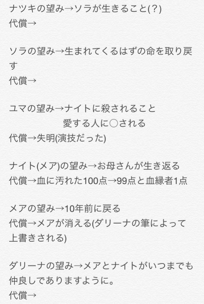 花 Diaraysさんの忘却日記シリーズを自分なりにまとめて解釈 考察 してみました 忘却日記 Http T Co Myred1oaya