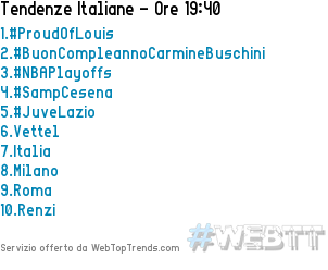 In Italia #SampCesena è entrato nei Top Trends occupando la posizione #4 [19:40]