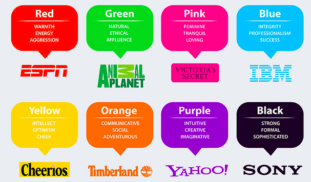 dutchcowboys's tweet photo. Infographic: het recept voor het perfecte logo  http://t.co/mqpZVeTcqn http://t.co/IeHFf15Ajq