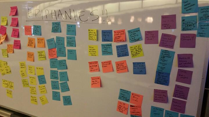 Epiphanies at the mini Kaizen Camp at #leanux15
