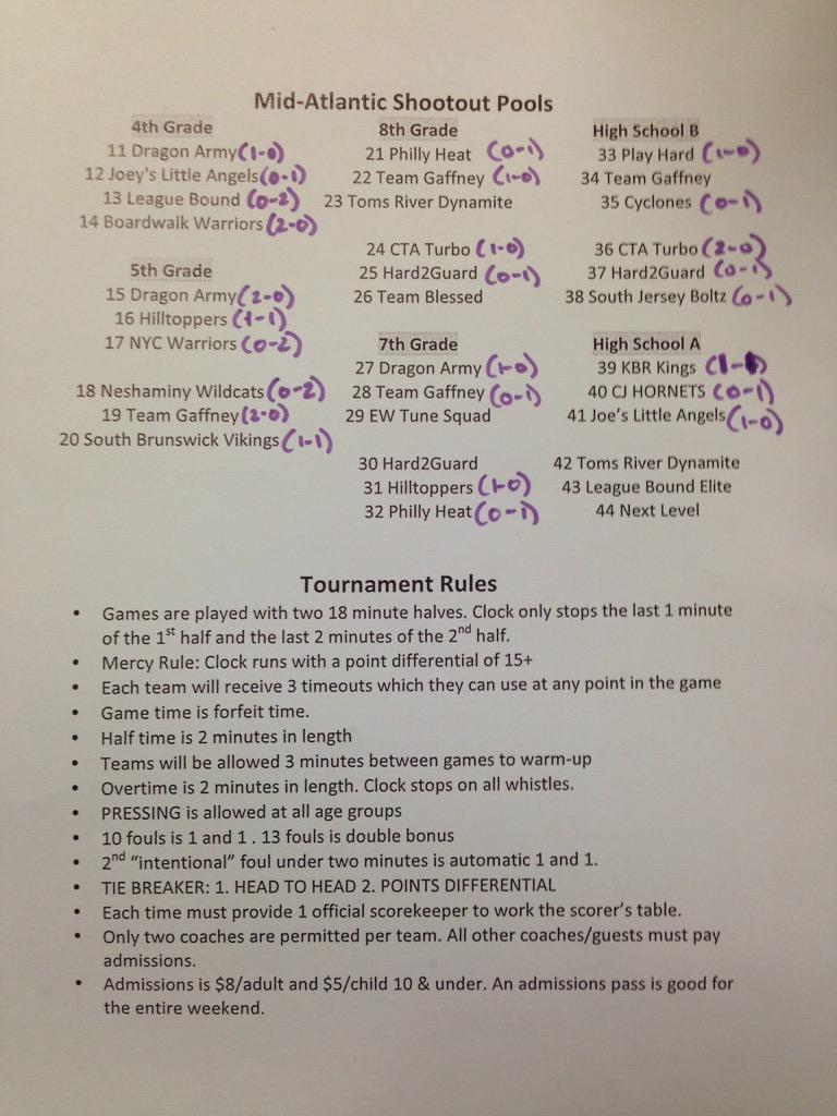 Full Court Press tweet media