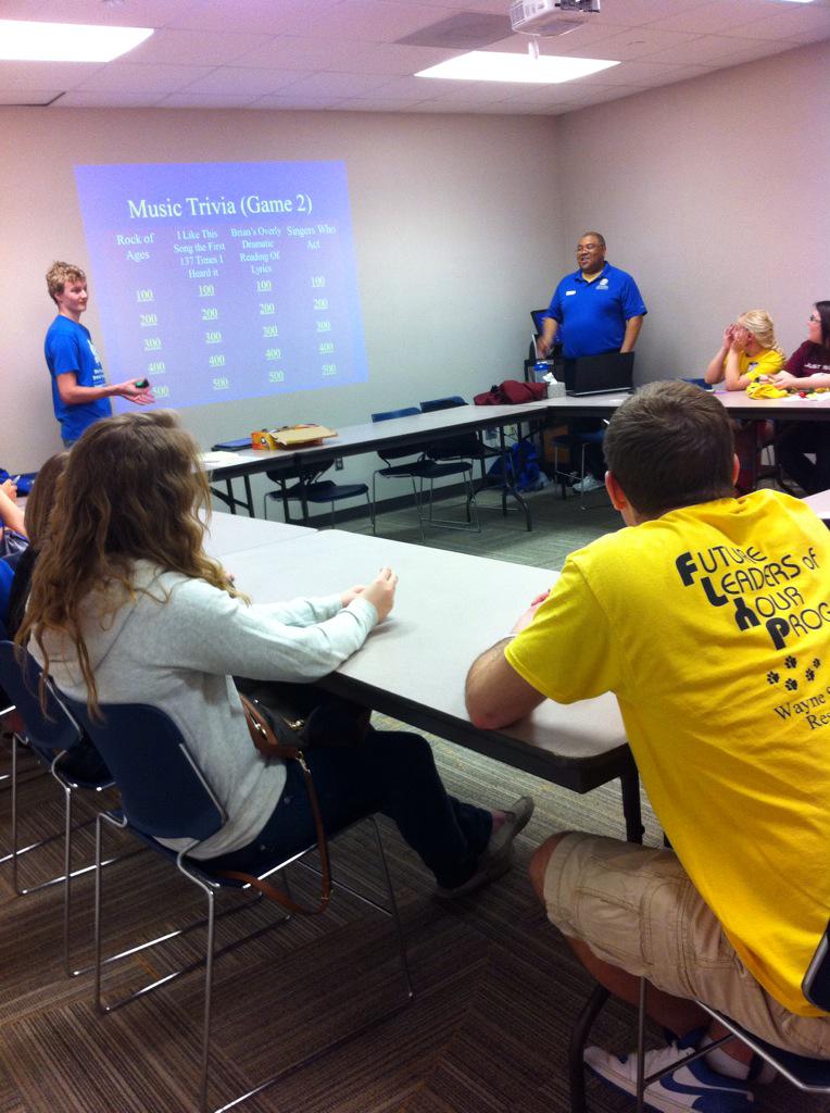 FLYP_WSC_'s tweet photo. SDSU presenting?! You go! #FLYP2K15 http://t.co/ETXJx56brD