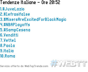 #SampCesena è appena entrato nei Top Trends Italiani in posizione #5 [20:52]