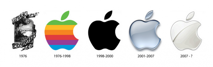 kara_mooney's tweet photo. How to Deal With a Logo Rebranding http://t.co/NQzgYHw6YB http://t.co/lnZZyWpNlK