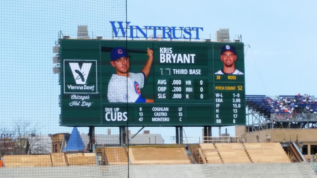DanielJParilla's tweet photo. @KrisBryant_23 this guy must be a choke #0.00 http://t.co/GmKFFumPBN