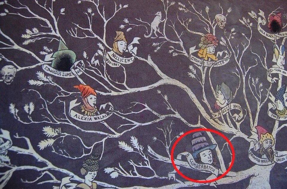 Семейный девиз блэков хогвартс. Слизерин герб малфой. Родословная блэков гарри поттер. Семейный девиз блэков хогвартс. Гарри поттер древо семей.