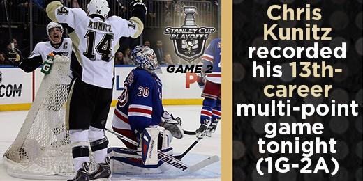 PenguinsPR's tweet image. THREE points for Chris Kunitz. The @penguins leaders really stepped up tonight!