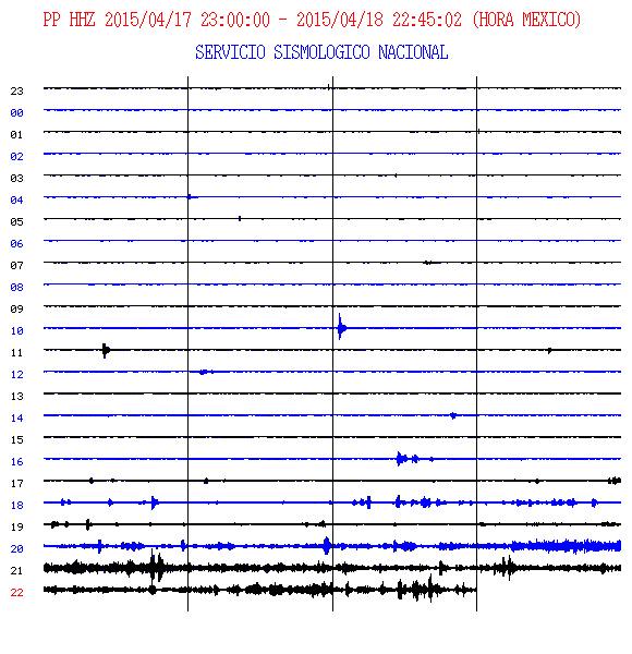 Enlace permanente de imagen incrustada
