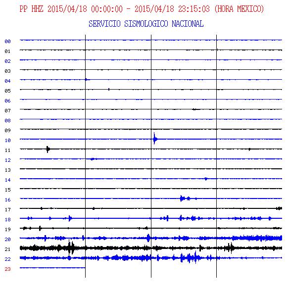 Enlace permanente de imagen incrustada