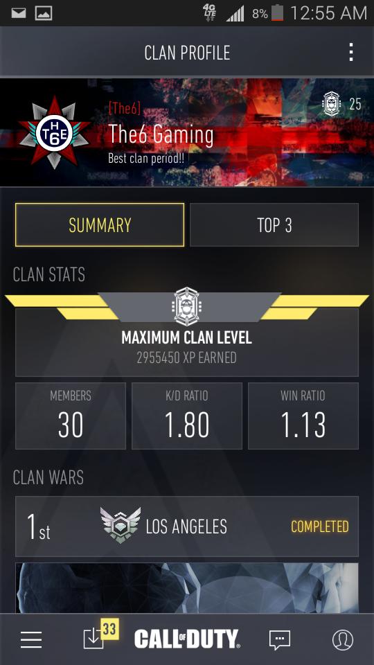 apmacho's tweet image. Check out your clans profile page shit on everyone. Welcome to the new era. @breakingbad541 @Galaxy_Papi @TheMulto