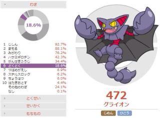 Media Tweets By 暁のブラッキー ポケモン垢 Okuyamado Twitter