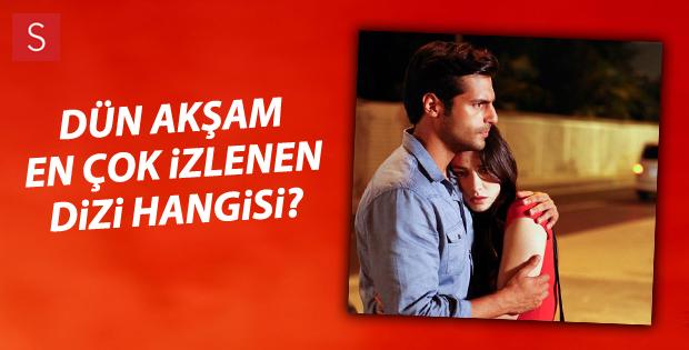 sivridillicom's tweet photo. 18 NİSAN CUMARTESİ REYTİNG SONUÇLARI BELLİ OLDU! http://t.co/sQOMneuaYL #sivridilli http://t.co/R5jQGm5FRB