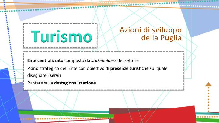 mimmodipaola's tweet photo. #Turismo: cosa succederebbe se ci fosse un unico ente centralizzato e piano comune e condiviso? #Puglia #Puglia2020 http://t.co/rMRFevB9Be
