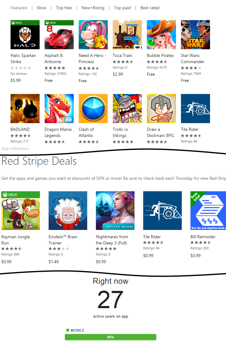 suilevap's tweet image. Tile Rider #Windowsphone global featuring + #redstripedeals = 27 users right now #screenshotsaturday #indiedev
