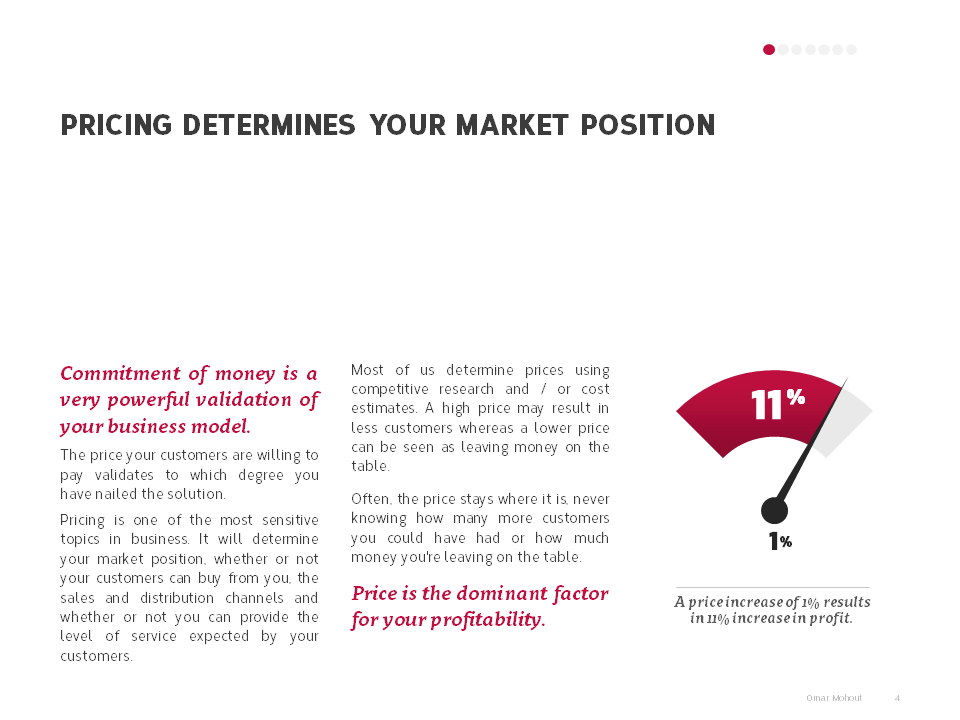 omohout's tweet image. Money is a very powerful validation of your business model leanpricing.co #cphftw #sthlmtech #GoTechEU