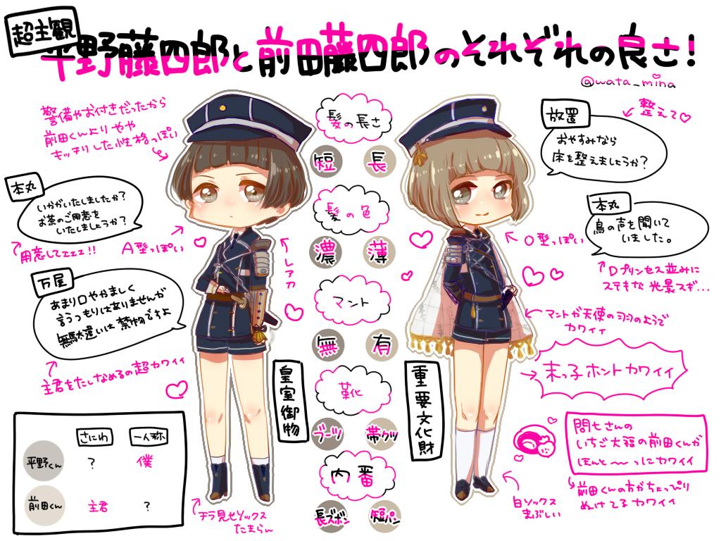 わた とうらぶ 平野藤四郎と前田藤四郎は良く似ている設定ですが違うところがあるからこそ美味しいのでそこを主張したいです 超 主観 平野くんなの 前田くんなの どっちがタイプよ 刀剣乱舞 Http T Co Mb2x8mvy2c Twitter わた とうらぶ 平野藤四郎と前田藤四郎は良く似ている設定ですが違うところがあるからこそ美味しいのでそこを主張したいです 超 主観 平野くんなの 前田くんなの どっちがタイプよ 刀剣乱舞 Http T Co Mb2x8mvy2c Twitter