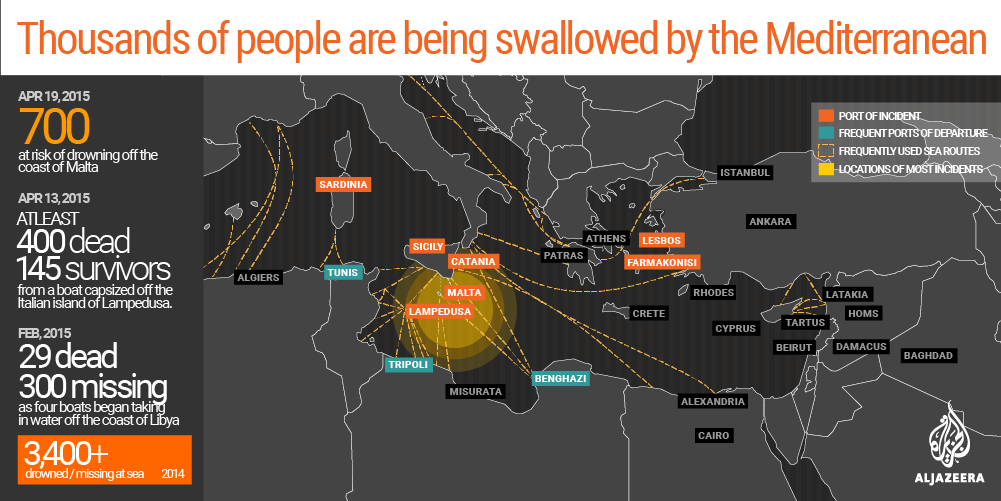 ajlabs's tweet image. Another tragedy on the Mediterranean today. Migrants heading to Europe risk everything.#ajlabs aljazeera.com/indepth/intera…