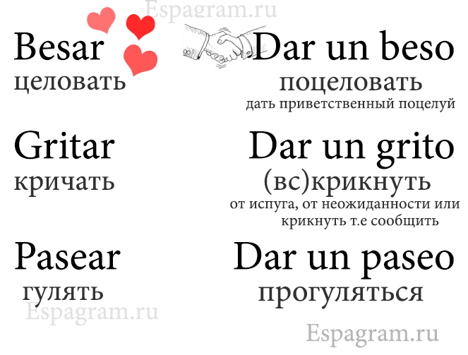espagram1's tweet photo. #испанский немного полезной лексики
Besar - Целовать, dar un beso -... ¿? Дать поцелуй ?
В чём разница и как говорить http://t.co/5HNmfRq0kZ