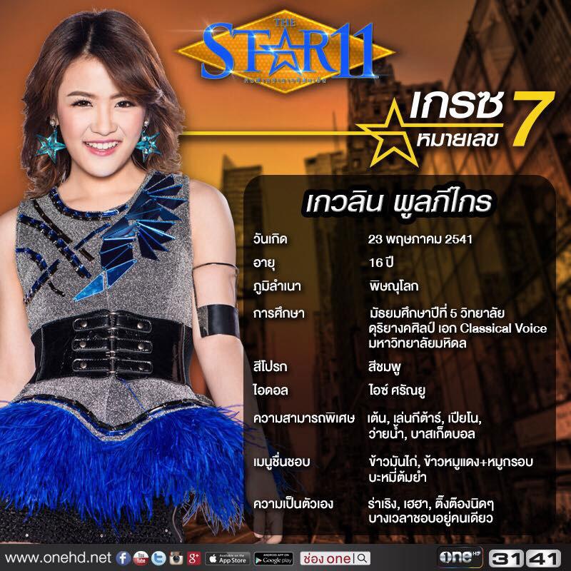 cake_journey's tweet photo. "เกรซ เกวลิน" ไม่ได้ไปต่อ ตกรอบเป็นคนที่6 เวที #thestar11 http://t.co/DH7mtqysqI