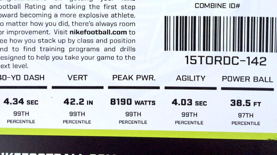 Pinchazo historia Locura What is Nike's SPARQ recruit scoring at The Opening? - SBNation.com