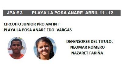 juniorproamint's tweet photo. Estos son los junior S18 que defenderán sus títulos en la 3°edición Anare 2015 del junior Pro/Am Int. http://t.co/IyCJoeigYx