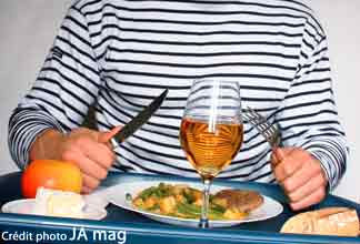 #OMC #JournéeMondialeSanté Les normes sanitaires françaises sont parmi les plus strictes au monde #mangerfrançais