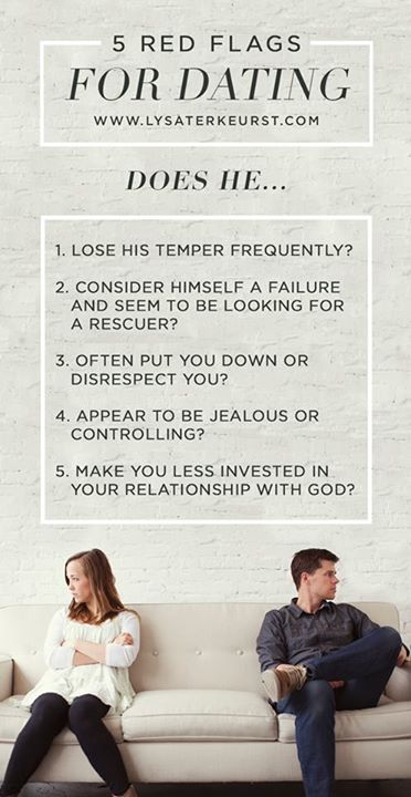 LysaTerKeurst tweet picture
