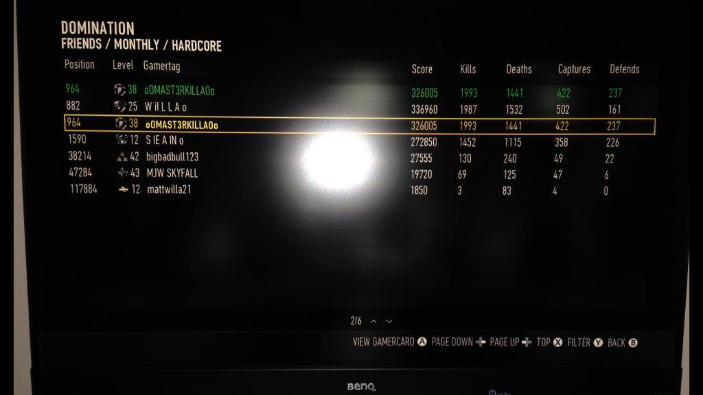 Fourwise_men's tweet photo. Trying to get into the top 500 this month.... Do you think we will do it? http://t.co/ZZujQYzIdt