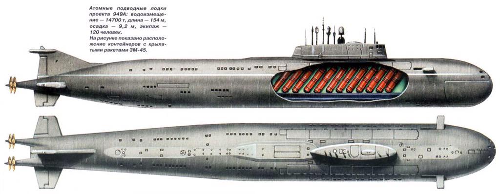 проект 949