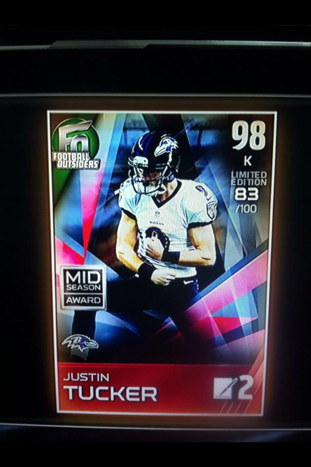 DailyLifeHumor's tweet photo. Giveaway since MUT is almost over 😔🚨RT AND FOLLOW TO ENTER🚨 
Ends 4/17/15 at 9pm Eastern Time! 
RT and FOLLOW 🙌 http://t.co/qKBeaDigcJ