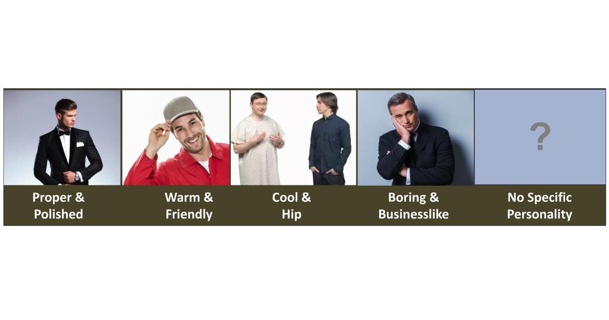 emilygsandler's tweet photo. Options for a brand's tone of voice in content #contentscale @MarketingProfs http://t.co/DeFCDjVmpP