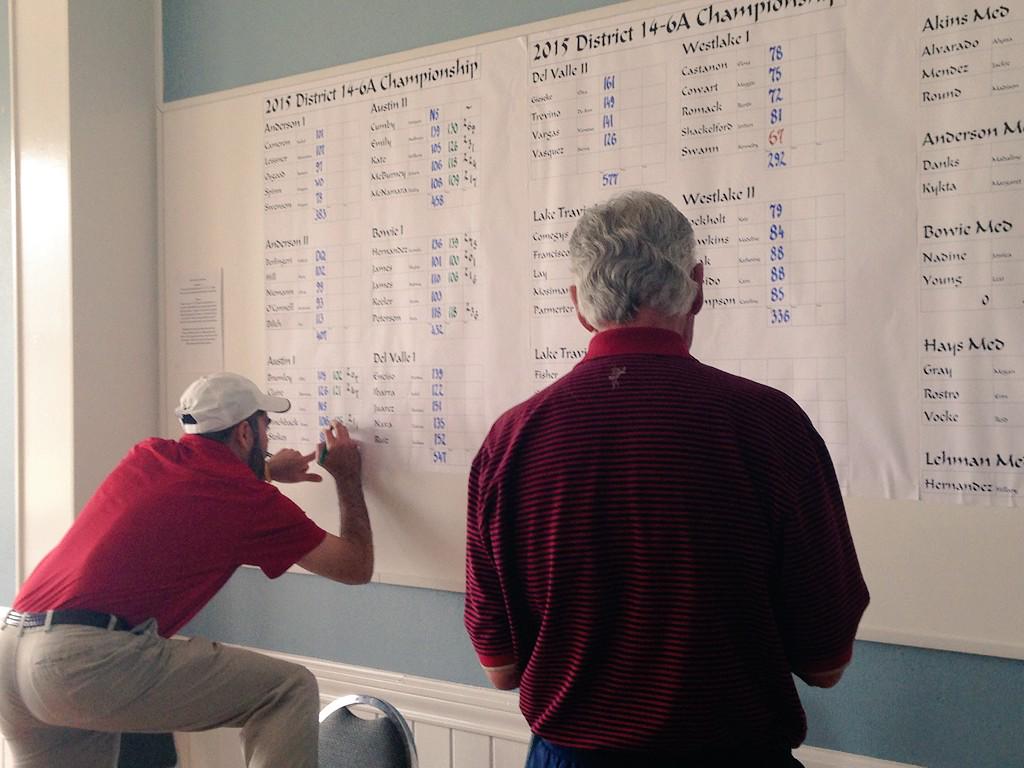 golfatx's tweet photo. Scores coming in at the Final Round of the District 14-6A Championship at Lions Golf Course #golfatx #munytough http://t.co/YTnb6P4wFB