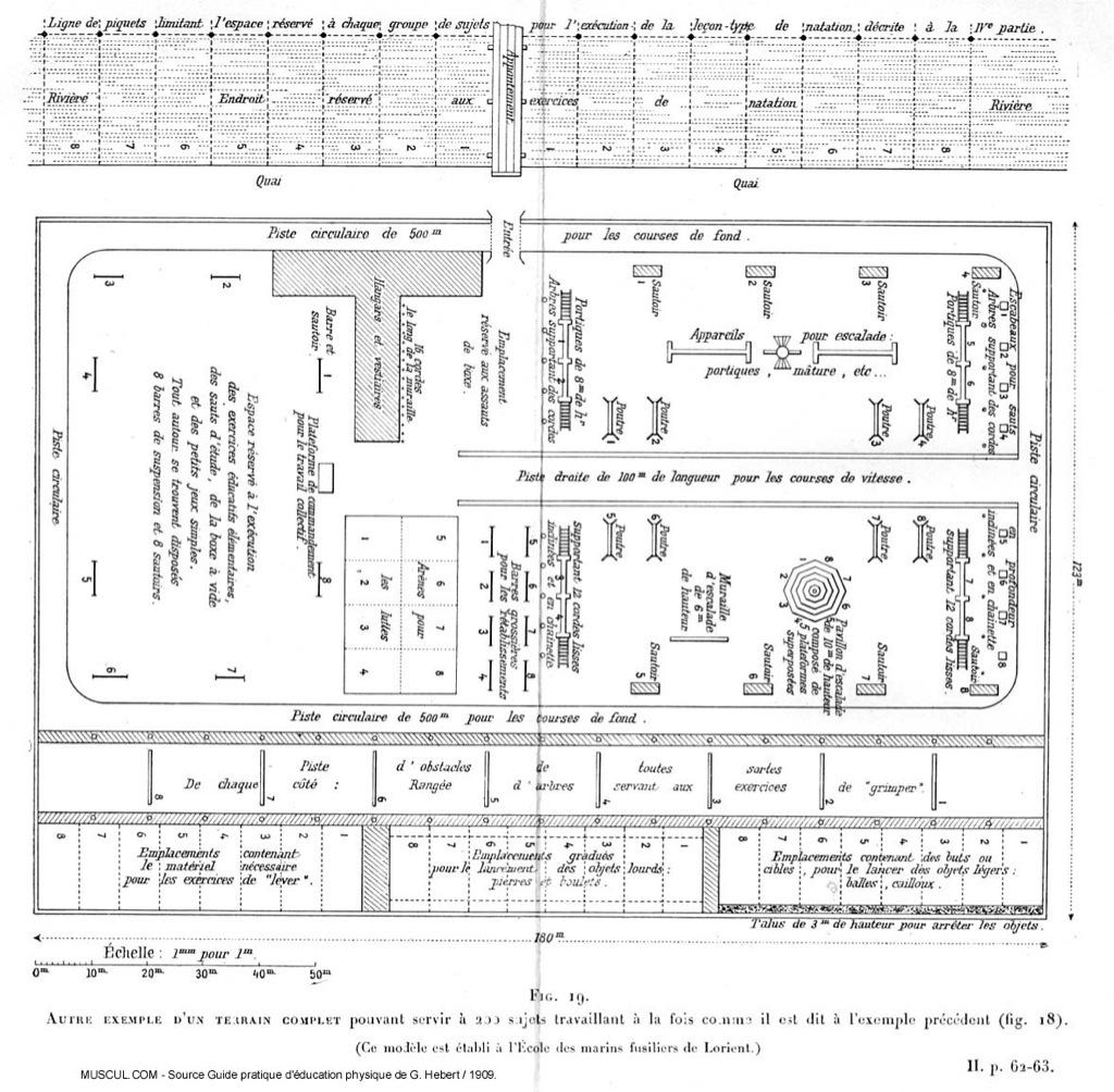 philippetil's tweet photo. #outdoorgym #fieldlayout #hebertisme #naturalmethod http://t.co/BFt2ASw0nF http://t.co/8xkgifjXOX