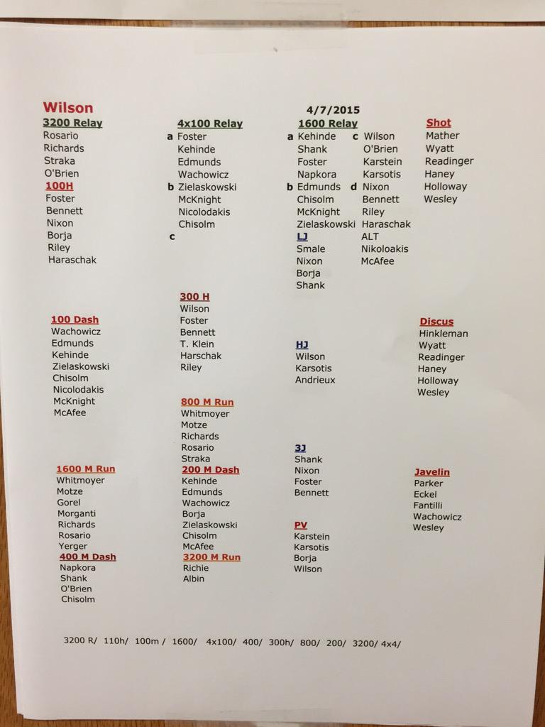 Girls and Boys roster for today's meet!