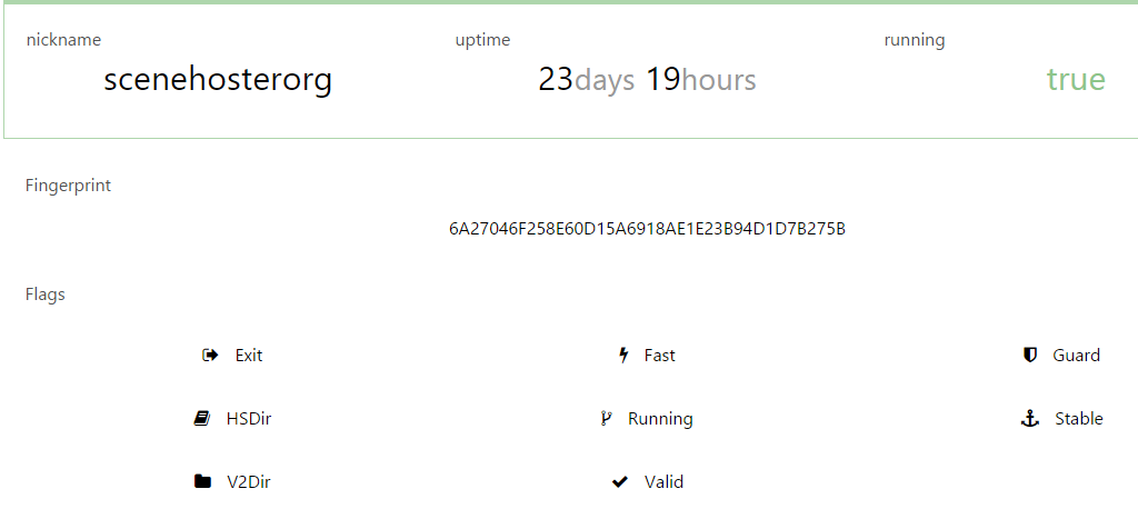 Scenehoster's tweet image. nice @BlazingFastIO globe.torproject.org/#/relay/6A2704… "Bandwidth used 27,367.67 GB" @torproject