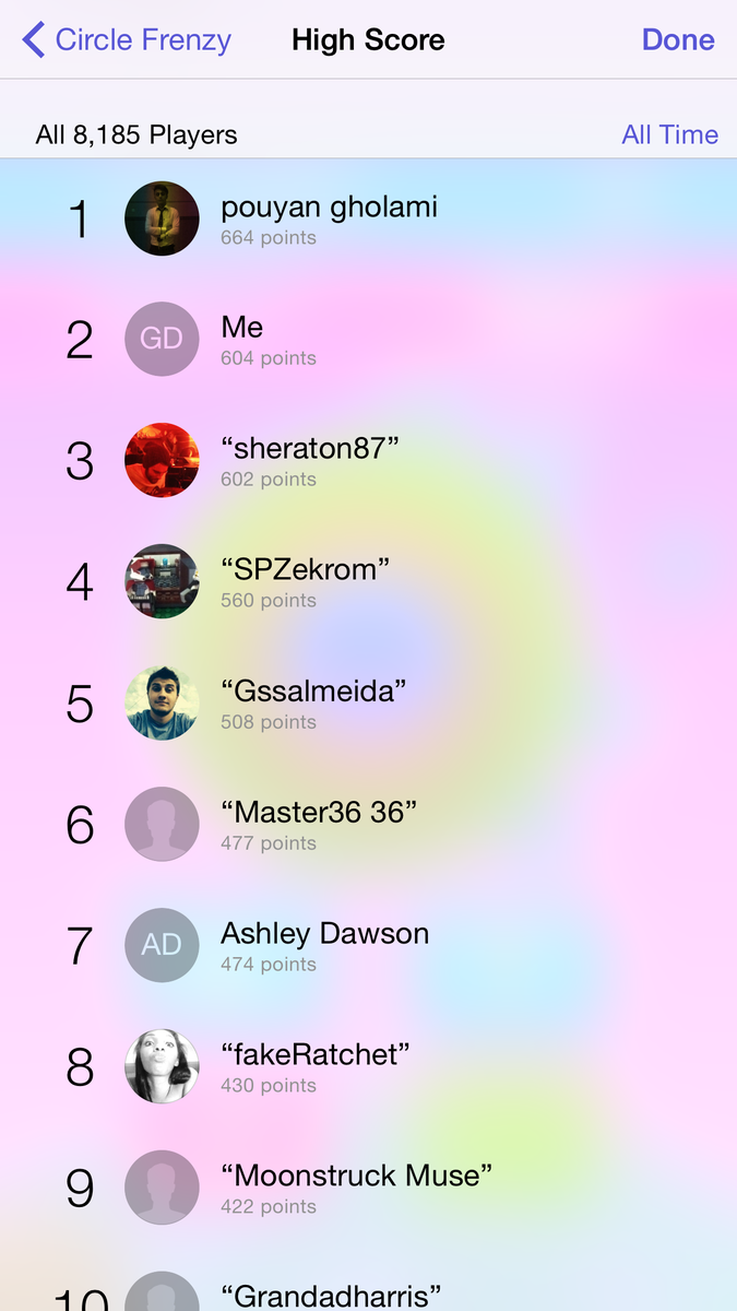MajorMagnet's tweet photo. Congrats to pouyan for taking the top spot in Circle Frenzy! Who can beat that score?!? http://t.co/ih0dXDVA5d