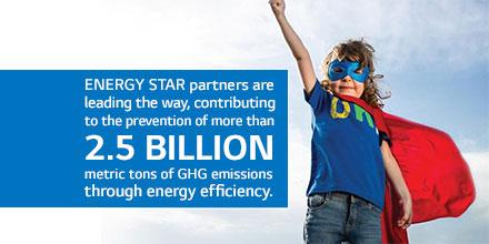 LG Electronics tweet media