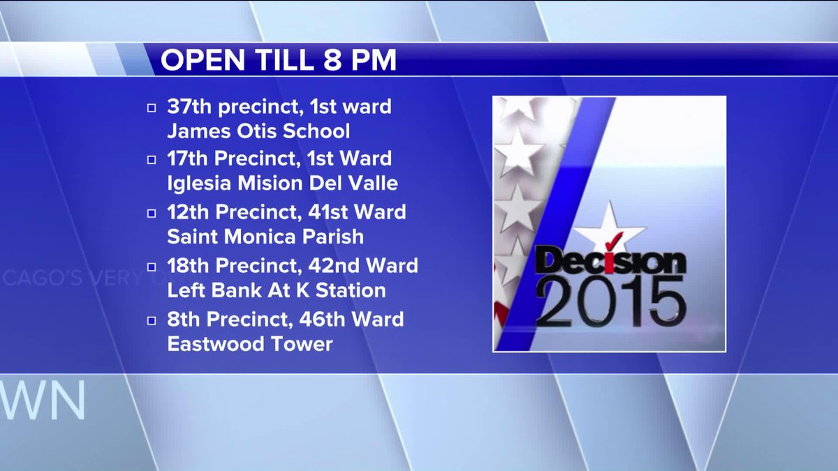 WGNNews's tweet photo. A few polls will be open until 8pm tonight.  #wgnelection http://t.co/q8WjPo6iFJ http://t.co/rNoodMnjgt
