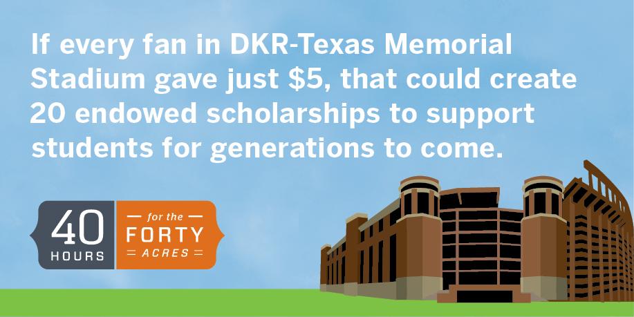 UTAustin's tweet image. Longhorn Nation, you can make a difference. Donate today. 40for40.utexas.edu #UT40for40