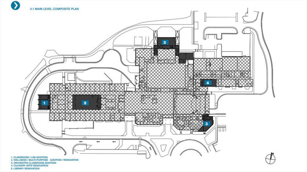 Stafford Cnty Probz On Twitter Scps Is Proposing Renovations